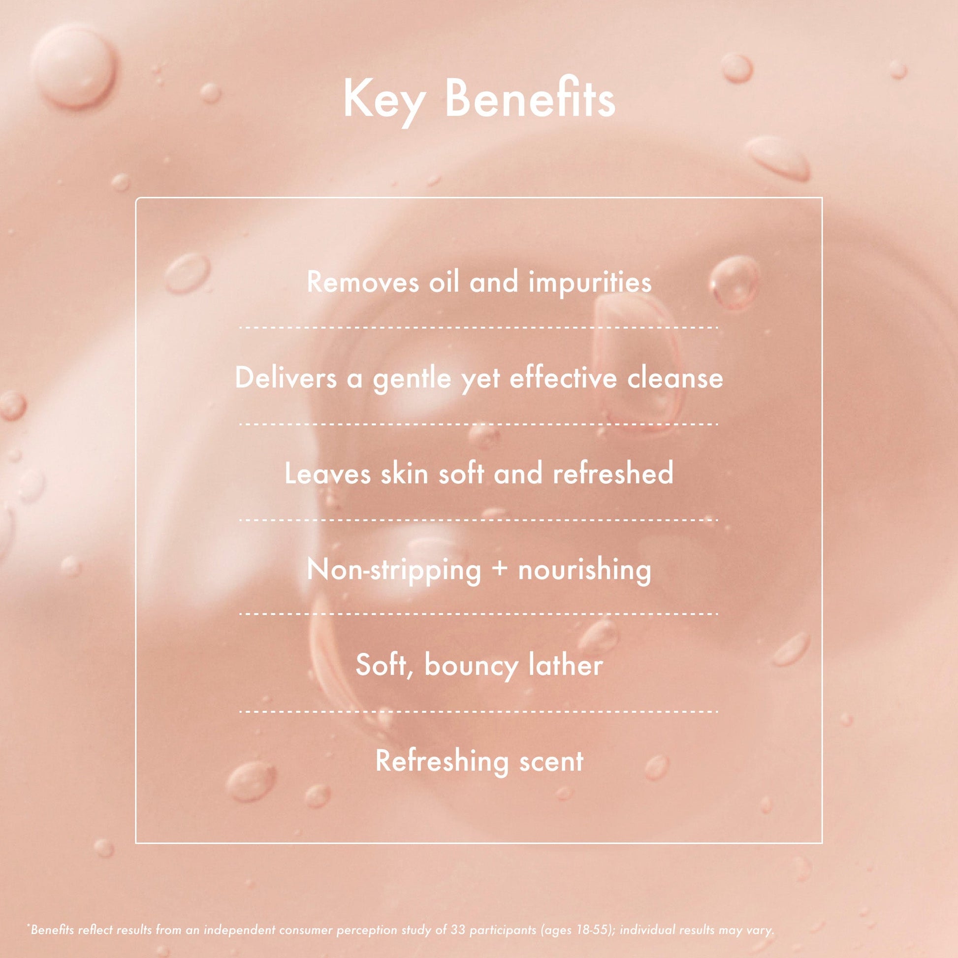 Mini Pink Dew™ Gel Cleanser