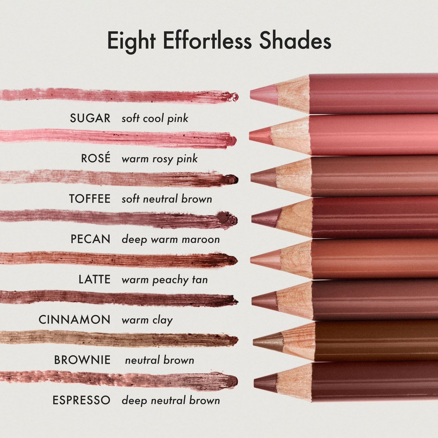 SoftLine Lip Liner Cinnamon